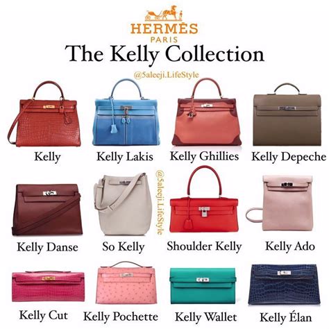 types of Hermes kelly bags